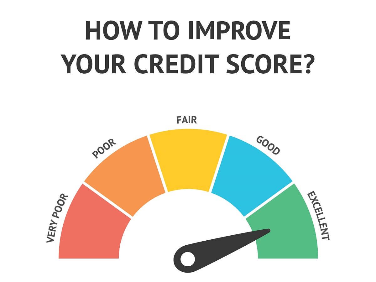 How-to-Build-Credit-from-Scratch-A-Beginners-Guide
